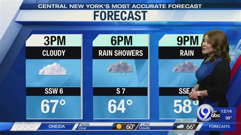 wsyr tv weather|syracuse weather news channel 9.